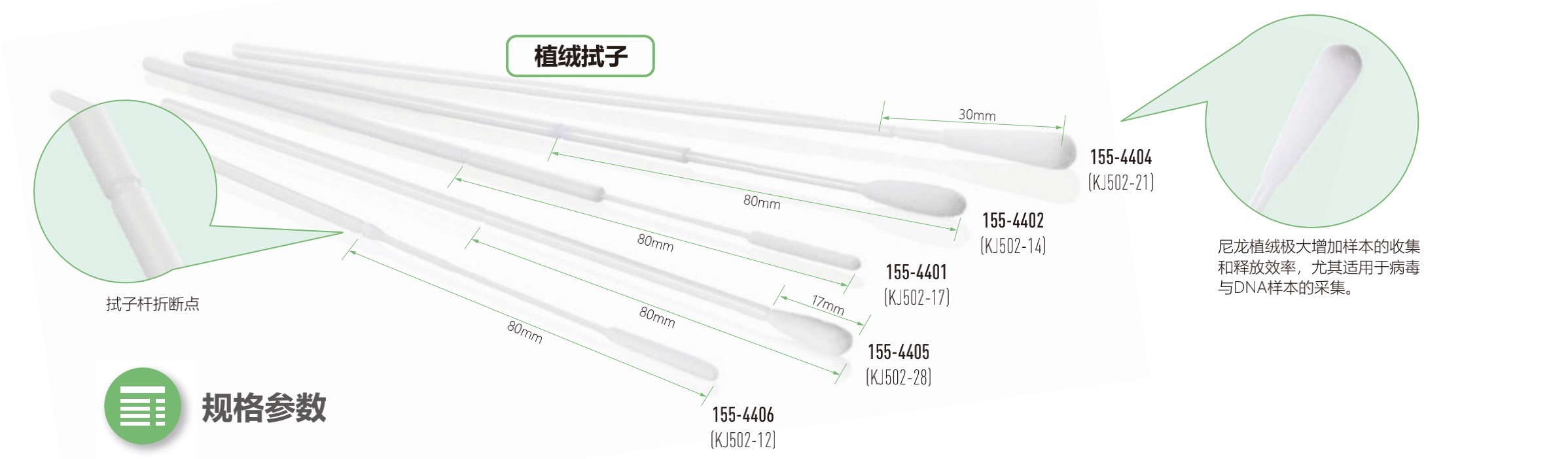 一次性使用采樣器